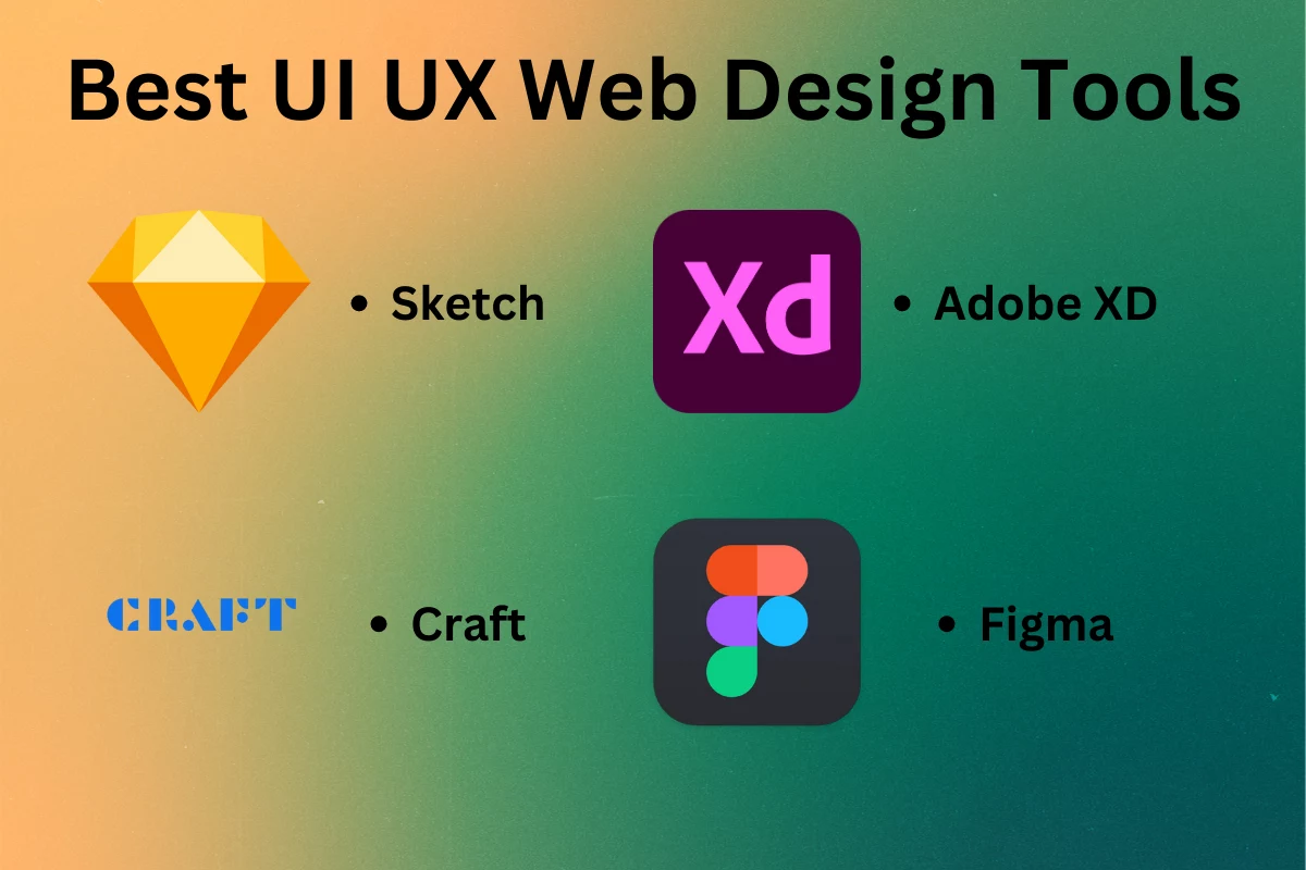 UI UX web design
