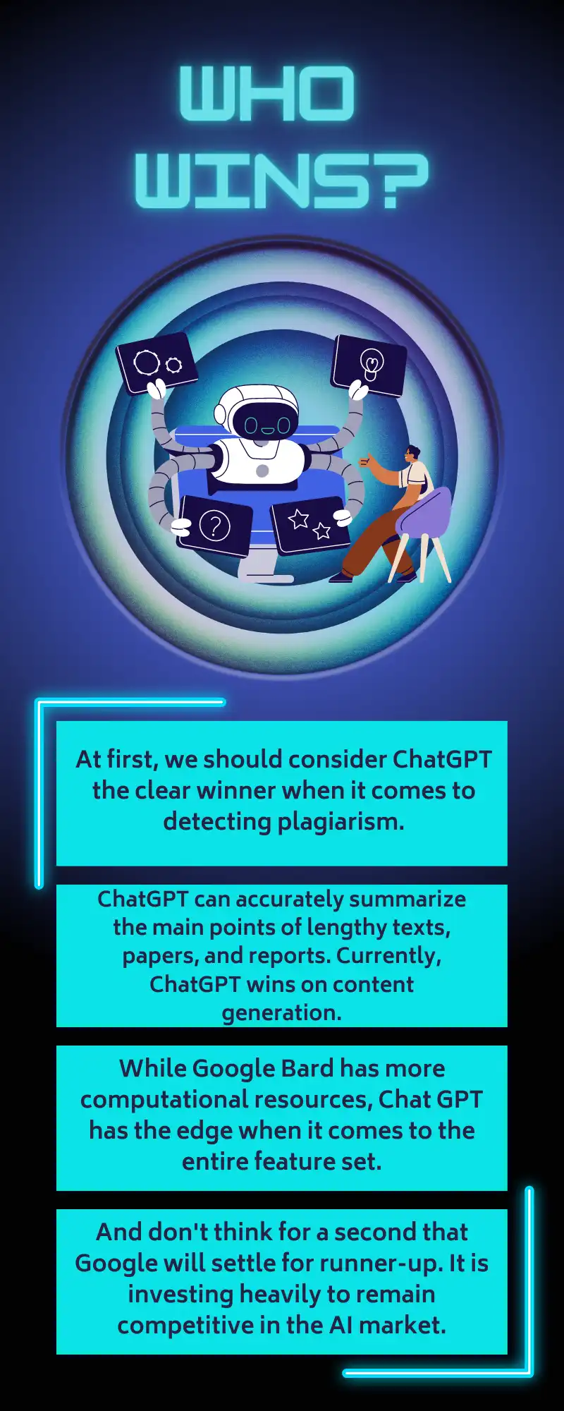 An infographic about ChatGpt and Google Bart