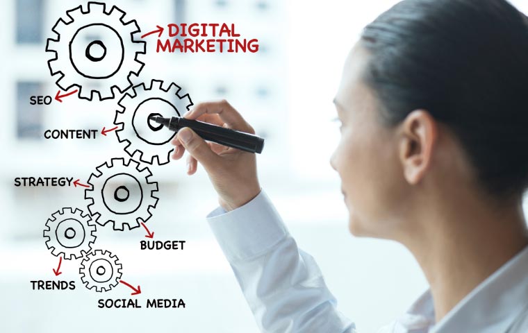 a photo of a woman planing for digital marketing