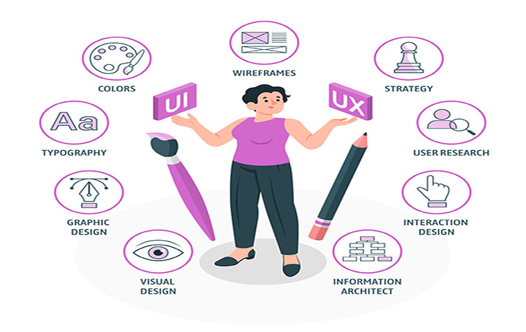 mobile interface design