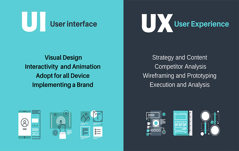 App UX design