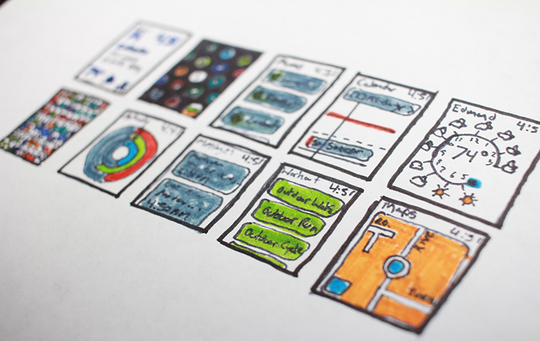 Functional options as app development wireframes must make sense in the case of coherence