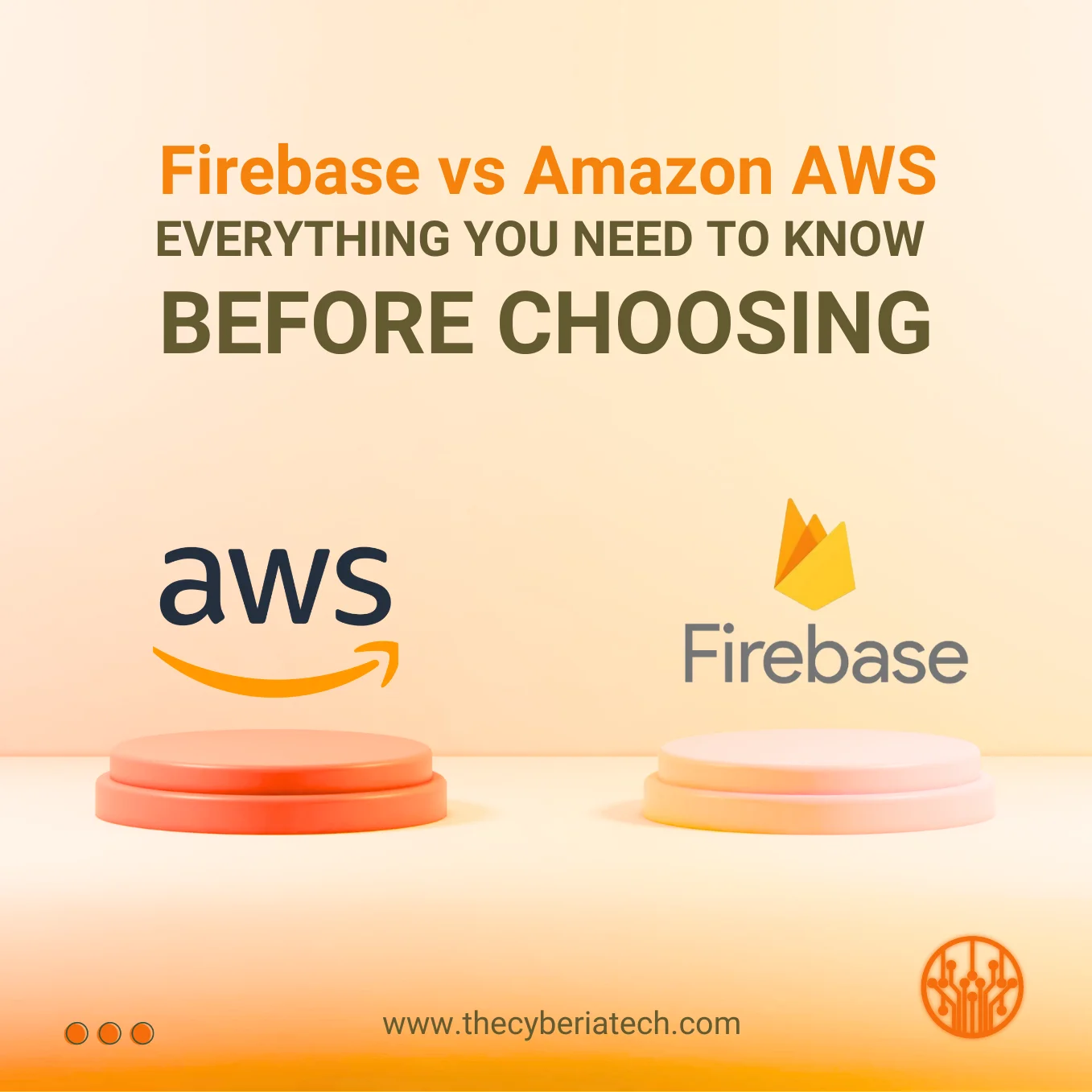 Firebase VS. AmazonAWS
