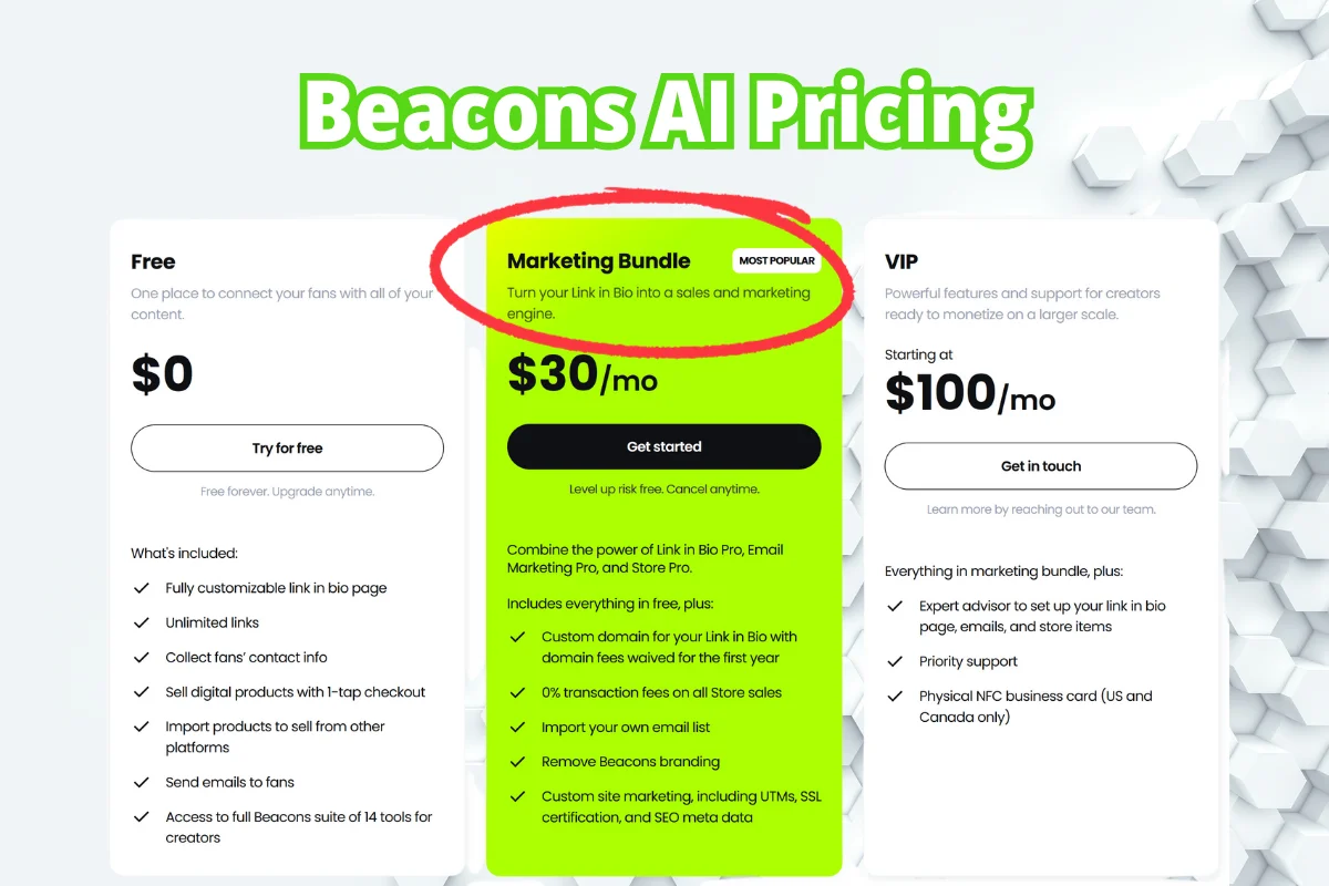 Beacons ai pricing